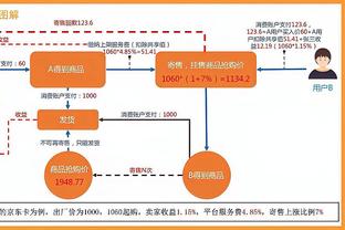 澎湃：国足连续第三届世预赛被逼上绝路 伊万需更深入地了解球员