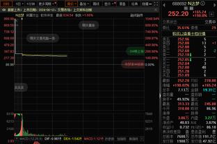 具滋哲：期待孙兴慜带领韩国队问鼎亚洲杯 决赛想看日韩对决